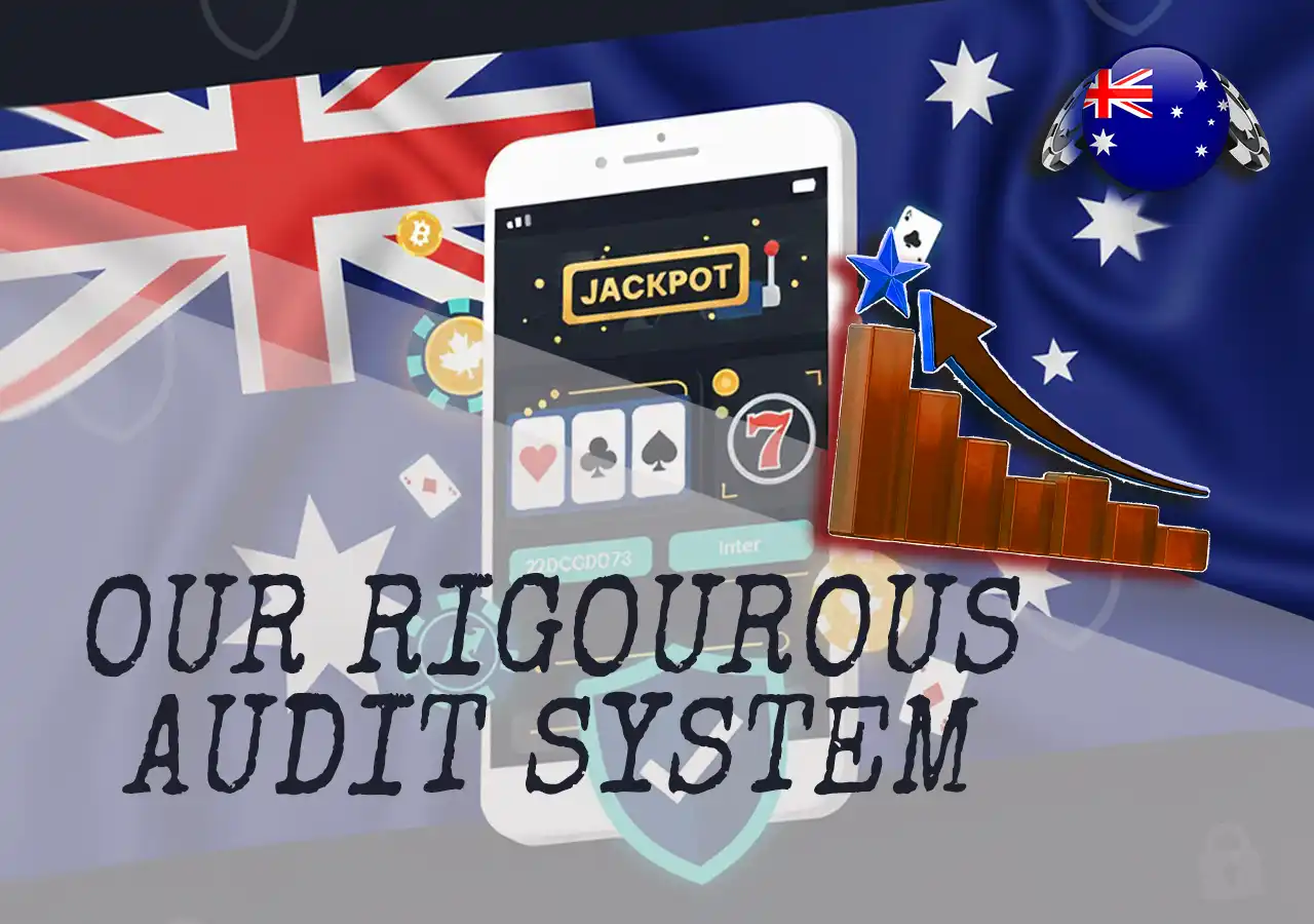 Our expert auditing system and criteria for rating online pokie sites.
